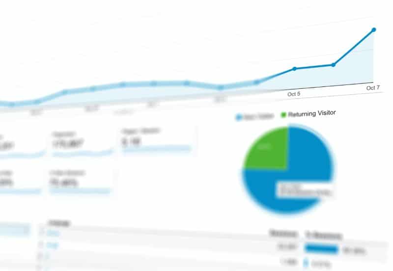 Can organizations use Google Analytics in China?
